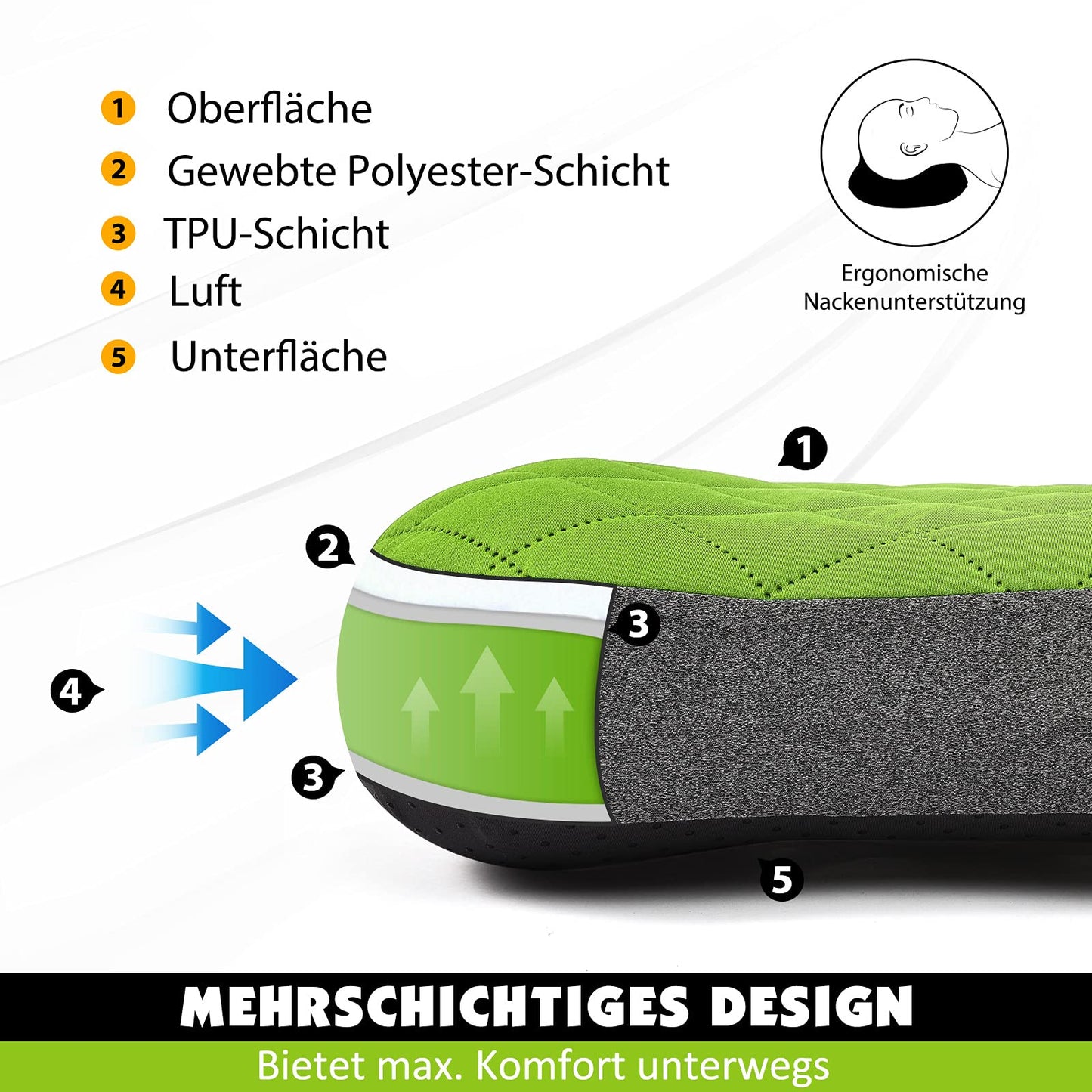 HIKENTURE Inflatable Camping Pillow with Removable Cover, Inflatable Travel Pillow Lightweight, Ergonomic Pillow on the go, Inflatable Camping Pillow Outdoor, Inflatable Pillow-Green