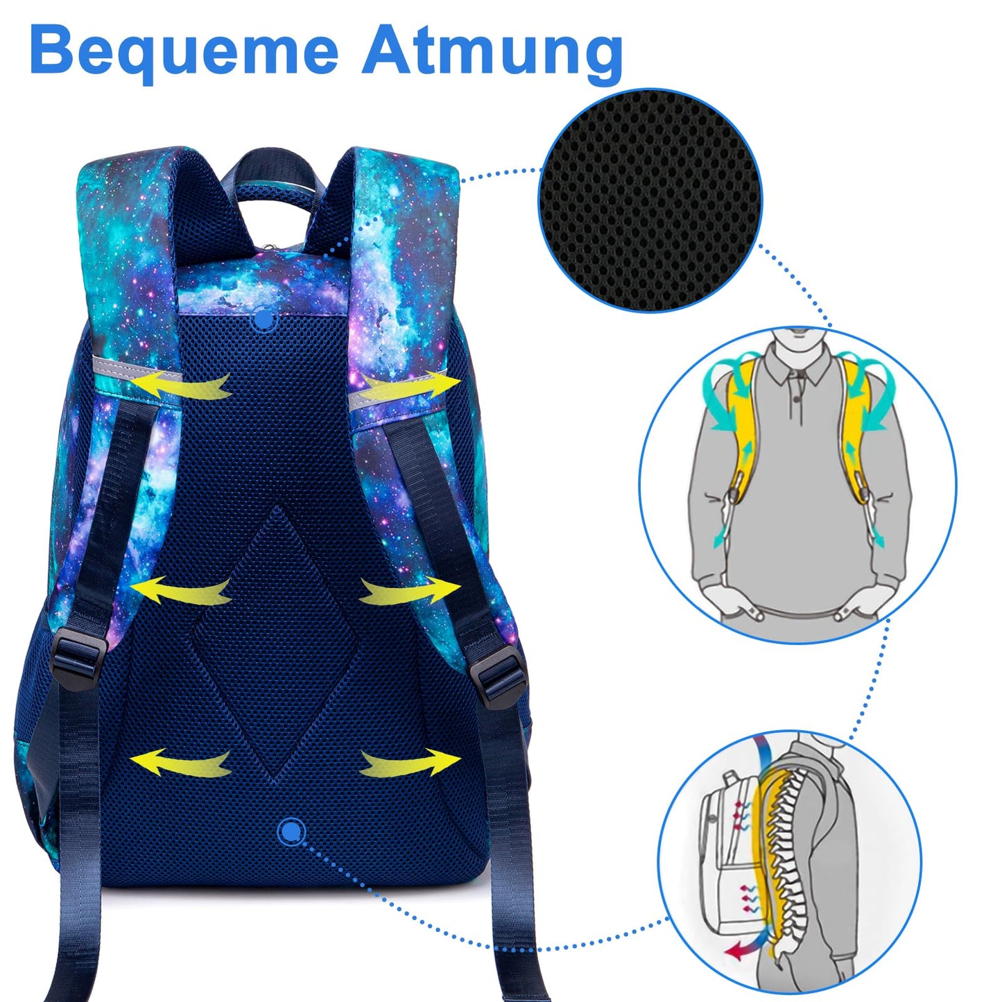 LEDAOU School Backpack for Teenage Boys Kids Juvenile Girls Daypack Girls Casual Backpack Backpack (Blue Starry Sky)