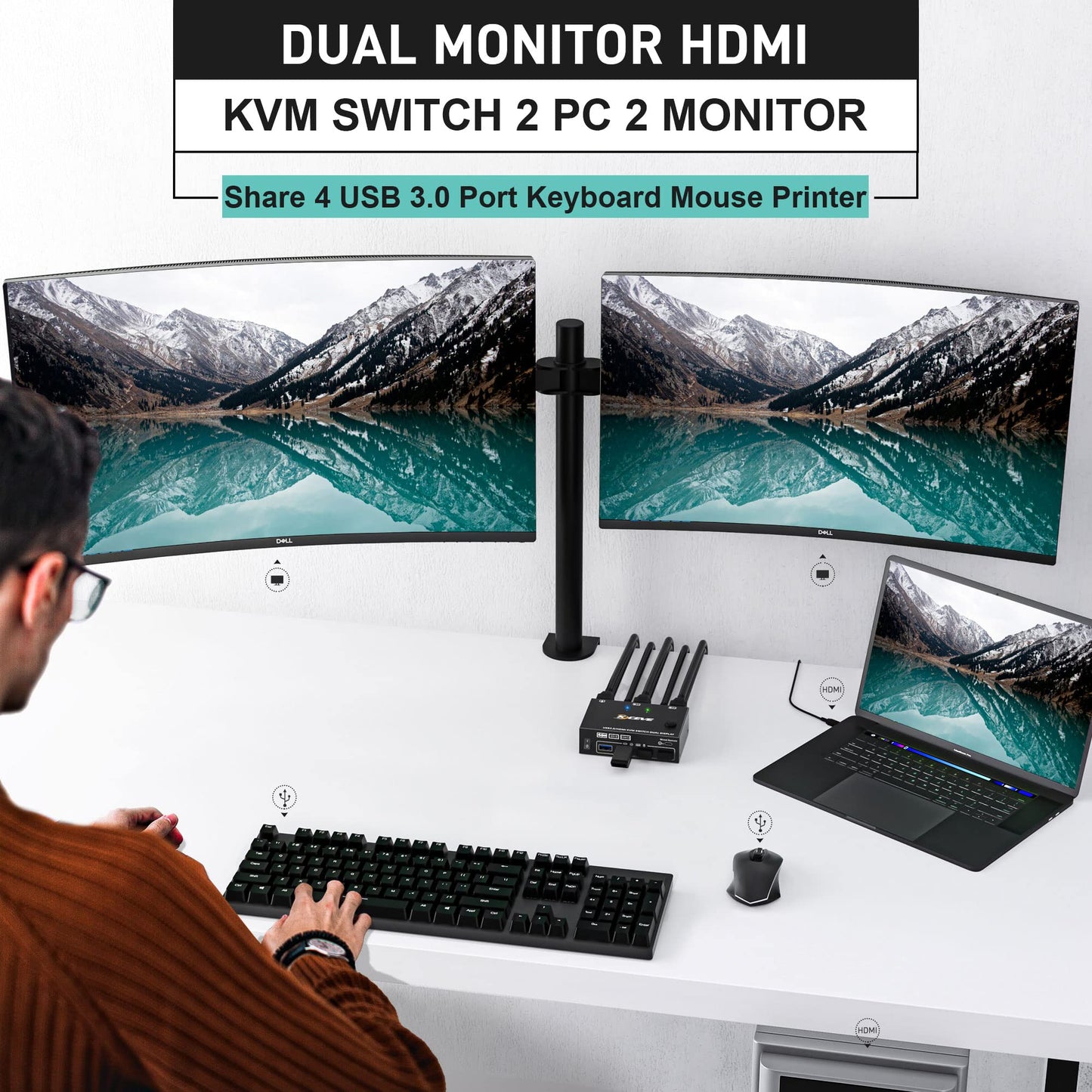 YOUTINGHDAV USB 3.0 HDMI KVM Switch 2 PC 2 Monitors, EDID Emulator, 4K@60Hz, HDMI 2.0, Dual Monitor KVM Switch 2 Monitors Share Wireless Keyboard, Mouse, Wired Remote, and 4 Cables