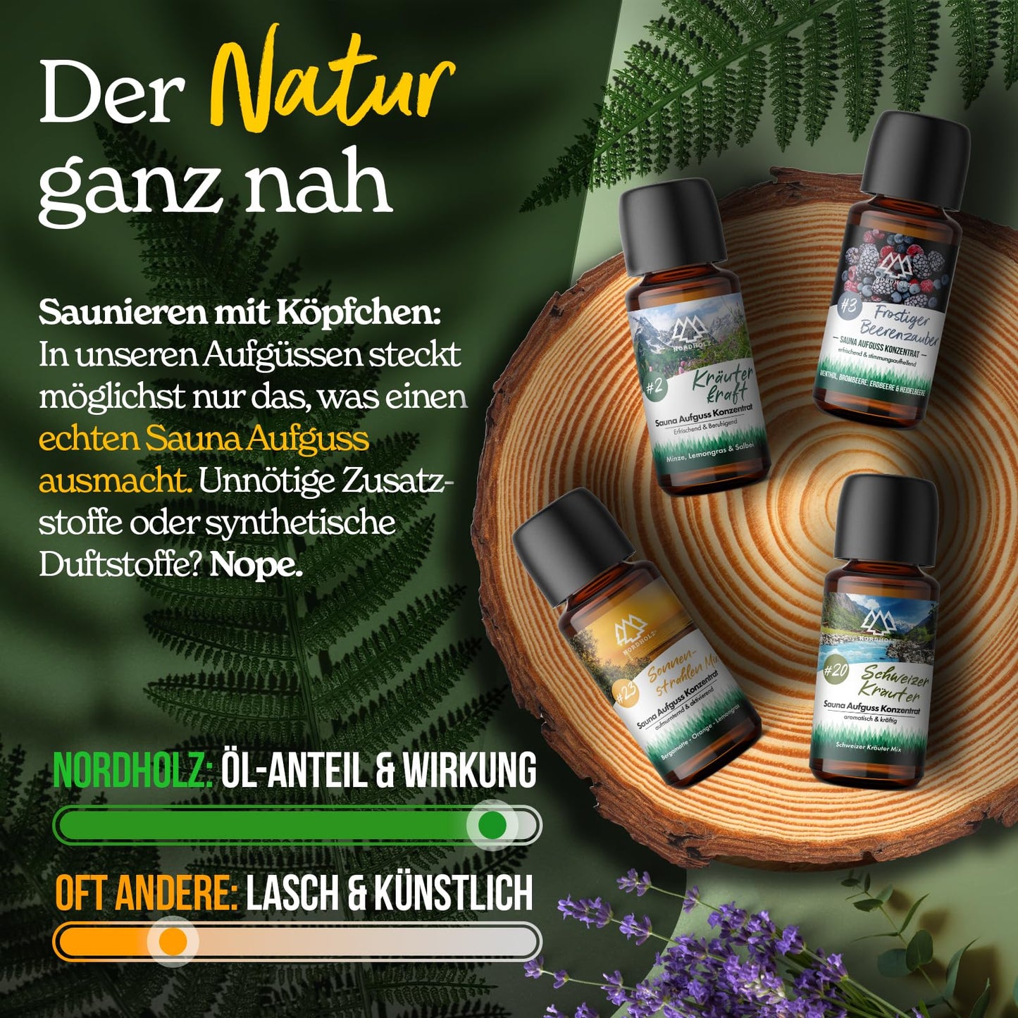 NORDHOLZ® Sauna infusion discovery box 24x15ml [#1-#48 PURE ESSENTIAL OILS] Sauna infusion - sauna infusion from Franconia - sauna accessories