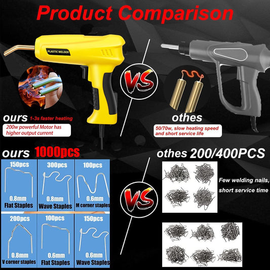 200W 2-in-1 Plastic Welding Machine Auto Bumper Repair Kit with 1000PCS Welding Studs & 56PCS Welding Rods, 220V Plastic Welder Repair kit for fixing plastic parts.