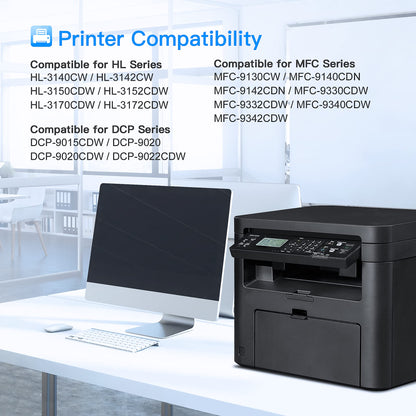 LxTek TN241 Compatible Toner for Brother MFC 9332CDW, Brother DCP 9022CDW, TN 241, TN245, HL-3142CW, MFC-9142CDN, HL-3152CD, HL-3140CW, DCP-9017CDW, MCF-9342CDW, MFC 9340CDW (5-Pack)