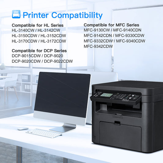 LxTek TN241 Compatible Toner for Brother MFC 9332CDW, Brother DCP 9022CDW, TN 241, TN245, HL-3142CW, MFC-9142CDN, HL-3152CD, HL-3140CW, DCP-9017CDW, MCF-9342CDW, MFC 9340CDW (5-Pack)