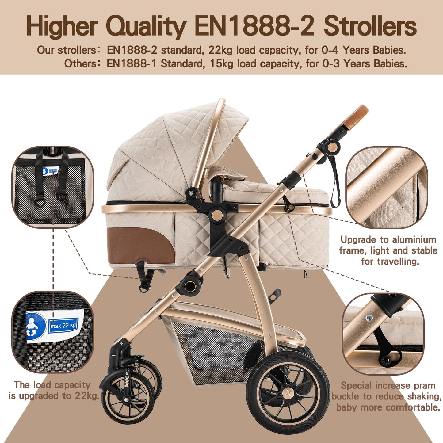 Gcarebb 3 in 1 stroller, buggy with car baby seat, with height-adjustable stroller set, combi stroller with aluminum frame for newborns 0-4 years.