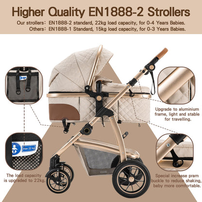 Gcarebb 3 in 1 stroller, buggy with car baby seat, with height-adjustable stroller set, combi stroller with aluminum frame for newborns 0-4 years.