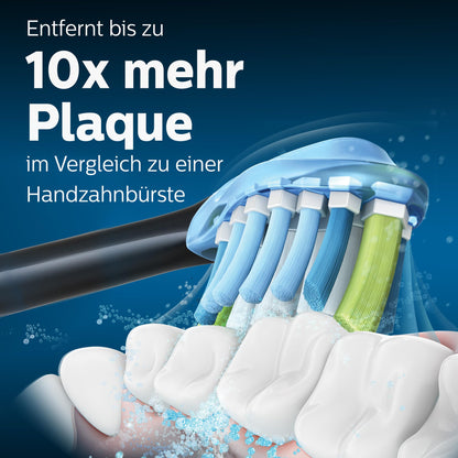 Philips Sonicare Original C3 Premium Plaque Defense Standard Sonic Toothbrush Heads - 4 Pack in Black (Model HX9044/33)
