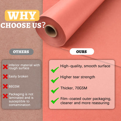 Tikxlafe Butcher Paper Roll Pink, BBQ Kraft Paper 60cm x 50m Butcher Paper for smoking meat Cooking juicy for grill, smoker, fish meat