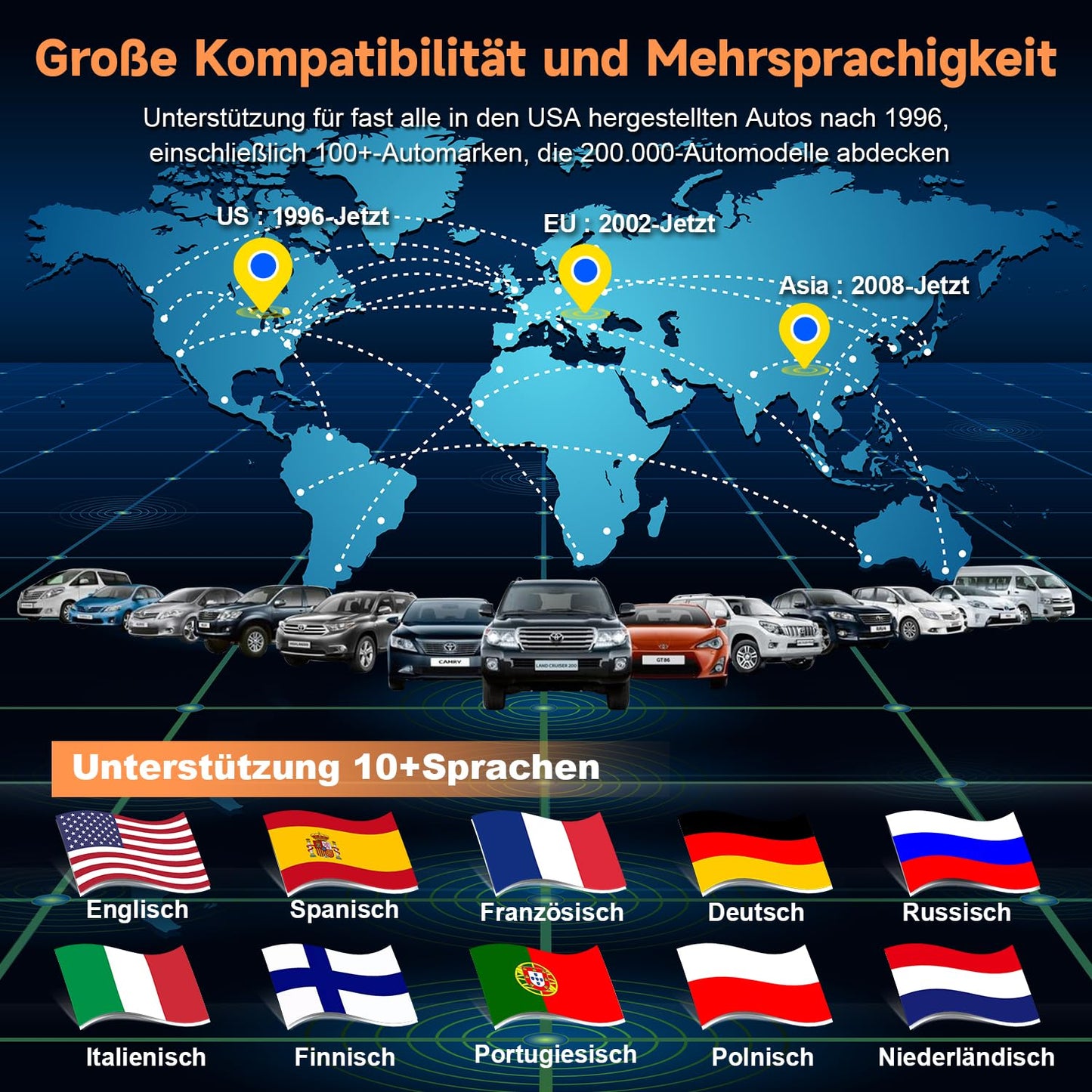 AUTOPHIX OM126P OBD2 diagnostic tool universal car fault code reader car diagnostic tool for all vehicles car scanner for OBDII protocol German