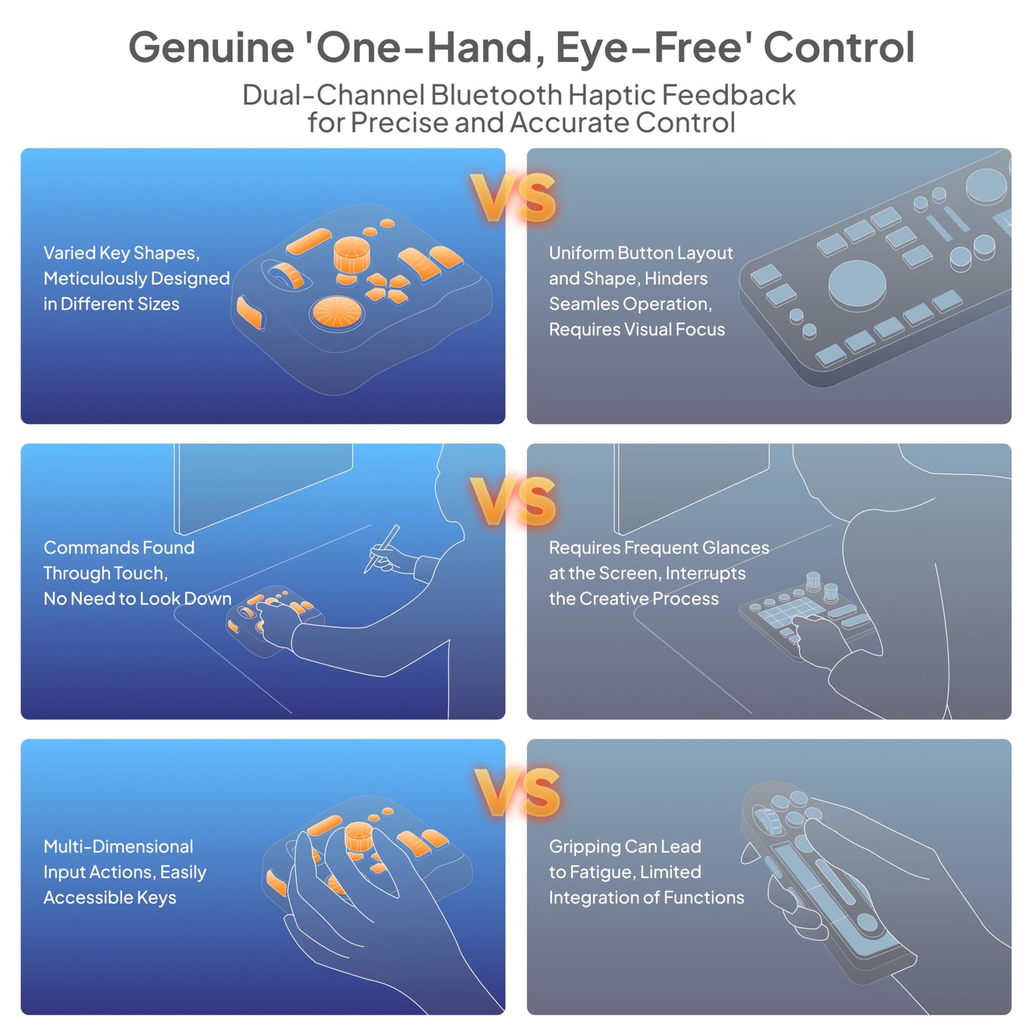 TOUR BOX Elite, Bluetooth Editing Controller for Photo Video Illustration, Macro Keypad for Graphics Tablet, Programmable Keyboard for Photoshop Lightroom Premiere Davinci Resolve Final Cut Pro, Black