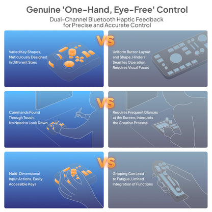 TOUR BOX Elite, Bluetooth Editing Controller for Photo Video Illustration, Macro Keypad for Graphics Tablet, Programmable Keyboard for Photoshop Lightroom Premiere Davinci Resolve Final Cut Pro, Black