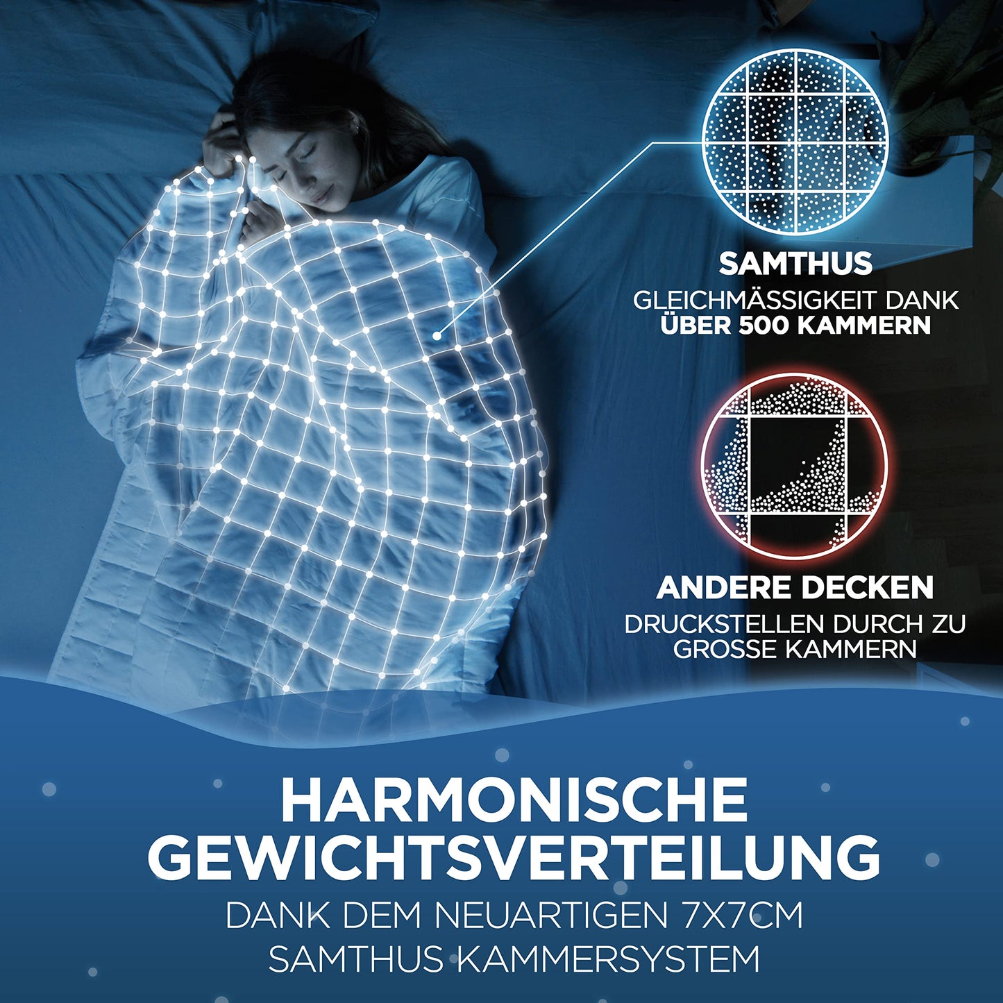 Samthus Weighted Blanket 135x200cm 7kg Oeko-Tex Certified - Relaxation Blanket 100% Cotton - Heavy Anti-Stress & Therapy Blanket - Sleep better with our weighted duvet - Weighted Blanket