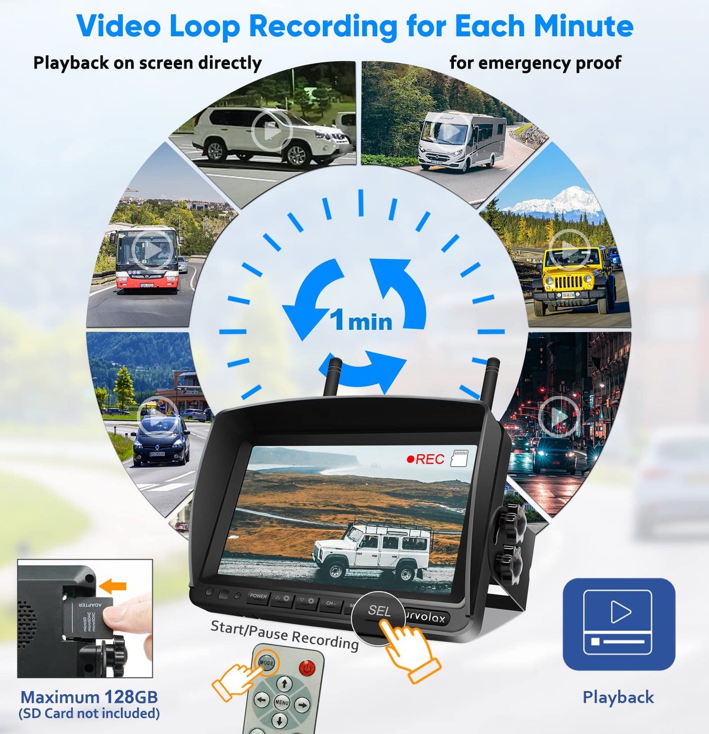 URVOLAX 100% wireless backup camera, 6700mAh rechargeable battery, magnetic mount, DIY installation, 7-inch FHD monitor, video recording for truck, camper, RV, car.