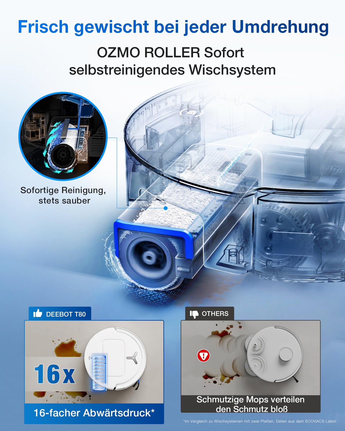 ECOVACS DEEBOT T80 OMNI robot vacuum with mopping function, 18,000 Pa suction power, OZMO ROLLER mop with continuous fresh water self-cleaning, ZeroTangle 3.0, mop wash with 40-75℃ hot water, White