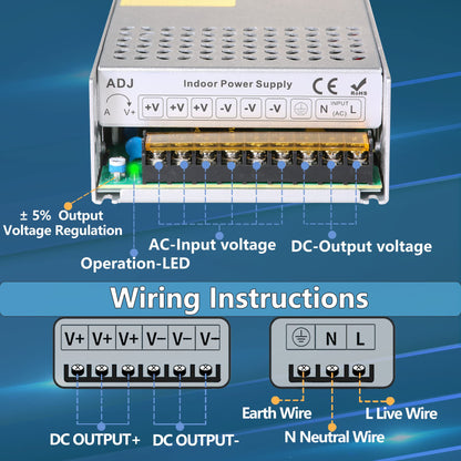 Transformer DC 24V 20A 480W Power Supply Switching Power Supply 230V AC to DC Power Supply 24Volt 20A Transformer Industrial Adapter for LED strip light CCTV camera Radio SMPS 110V/220V (2023 Upgraded)