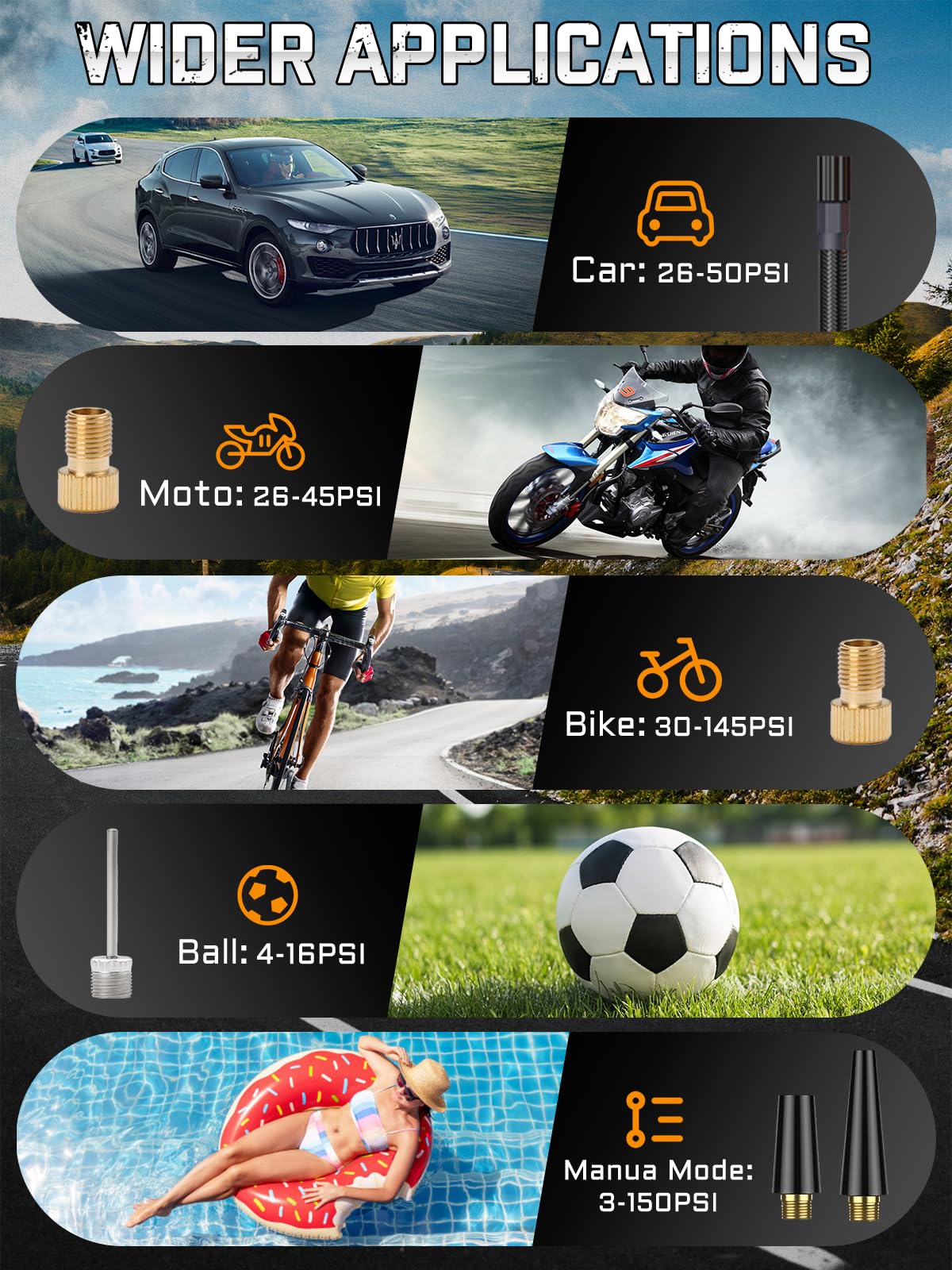 BIBURY 8000mAh Electric Air Pump Bike Pump Electric 150 PSI with 5 Modes Battery Air Pump Air Compressor Portable Bike Pump with LED Flashlight, Powerbank for Car Moto Bike Balls