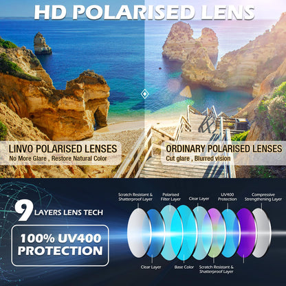 LINVO Polarized Sunglasses Men Women Retro Classic Half Frame 100% UV400 for Travel, Driving, and Fishing.