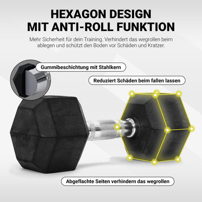 Hexagon dumbbells premium (pair) | 5-30 kg | non-slip coated | ergonomic chrome handles | dumbbell set (30 kg - pair (2 pieces))