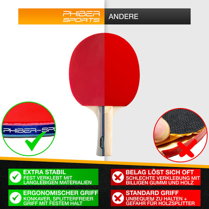 PHIBER-SPORTS Table Tennis Set with 4 paddles, 8 balls, and convenient carrying case. Suitable for indoor and outdoor use, perfect for beginners, families, and professionals.