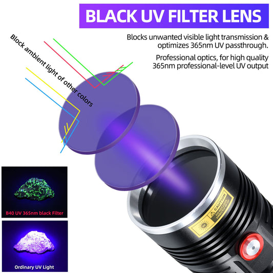 DARKBEAM UV flashlights 365nm Ultraviolet Blacklight, LED light portable Wood lamp, 36W powerful USB-C Blacklight for detecting animal urine, leaks, minerals, uranium glass with battery, B40