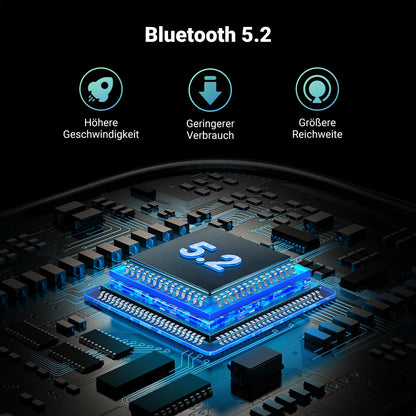 UGREEN Bluetooth 5.2 Transmitter Jack Adapter for Two Airpods 2 in 1 Receiver Compatible with TV, Stereo System, Airplane Audio Splitter for Headphones.