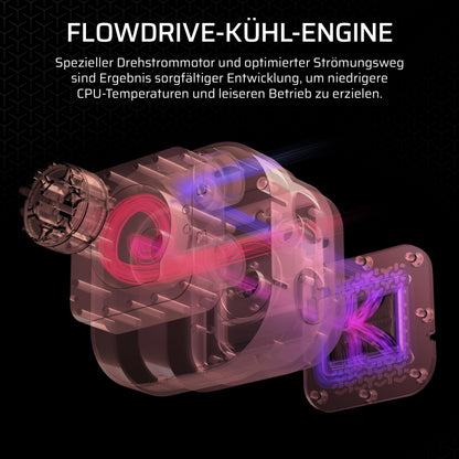 CORSAIR iCUE LINK TITAN 360 RX RGB Liquid CPU Cooler - 360mm AIO - 3x RX120 RGB Fans Included - Compatible with Intel LGA 1851/1700, AMD AM5/AM4 - Includes iCUE LINK System Hub - Black