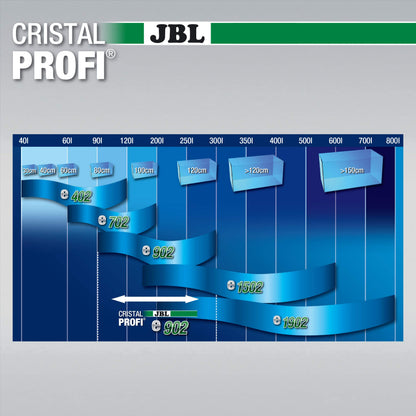 JBL CristalProfi e902 greenline external filter for aquariums