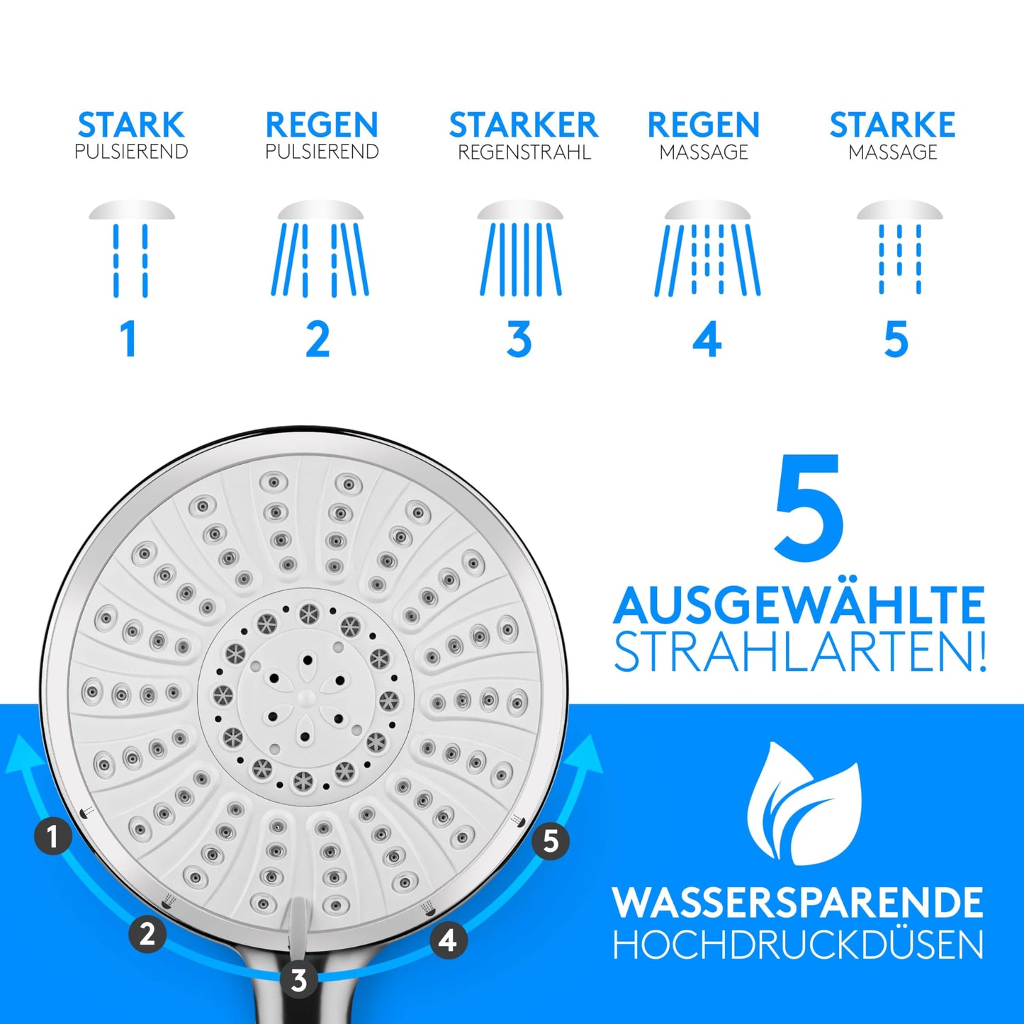 Lyvanas - WINNER - Shower head with hose and bracket - Shower head for shower & bathtub in extra large (Ø15cm) - Wellness rain shower with 5 spray settings (Premium Set 2025)