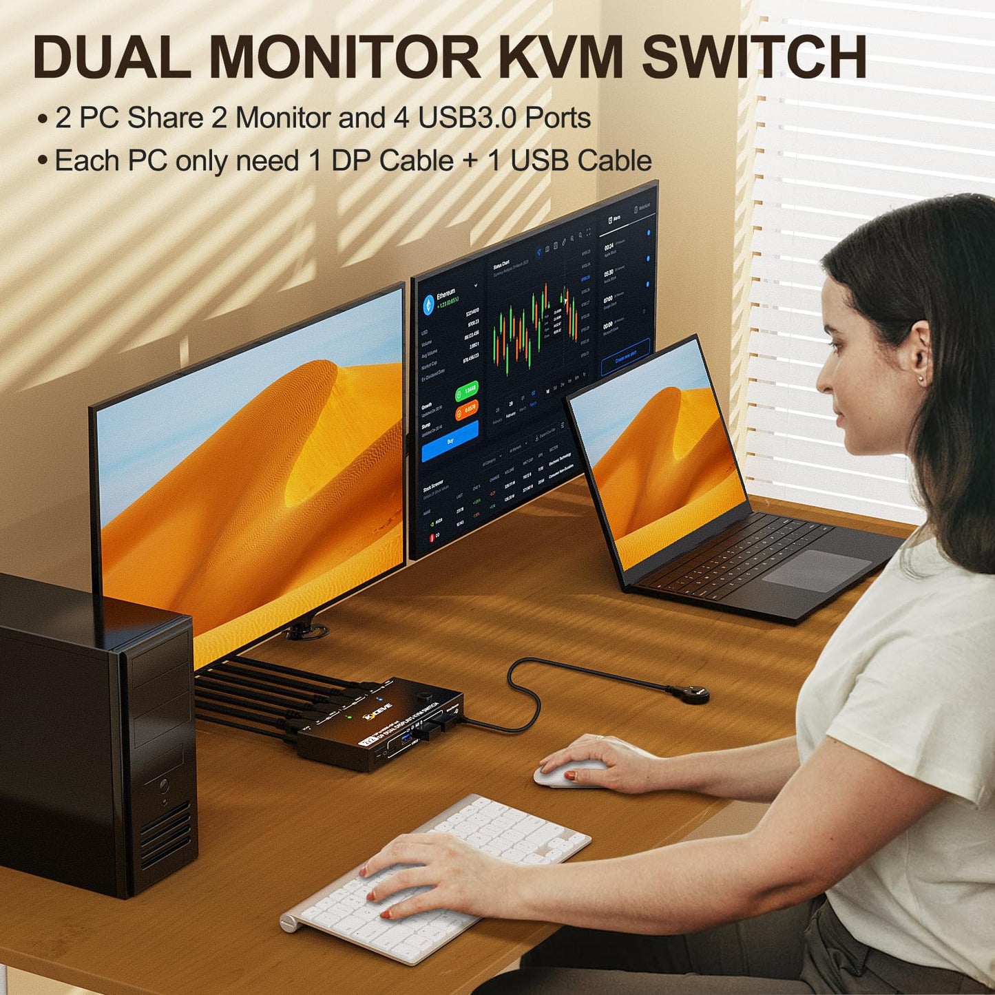 YOUTINGHDAV USB 3.0 KVM Switch 2 PCs 2 Monitors 4K@144Hz, MST KVM Switch DisplayPort HDMI Splitter 2 Monitors HDMI + DP Share Mouse Keyboard, with Wired Remote.