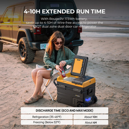 BougeRV 35L compressor cooler box (dual zone) 12/24V 230V with portable power station 173Wh (10hr runtime extension) power supply for car refrigerator
