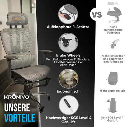 KRONIVO Office Chair Ergonomic with Footrest | Desk Chair with Headrest Armrests Lumbar Support | Desk Chair with Wheels for back-friendly sitting up to 440lbs