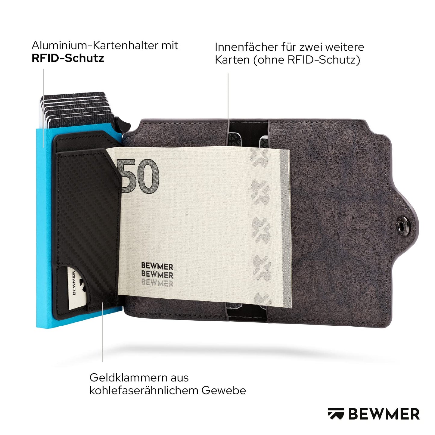 BEWMER 1 Protected Cardholder | Slim Wallet for Men and Women | Card Holder with RFID Protection and Money Clip made of Carbon Fiber | Gray