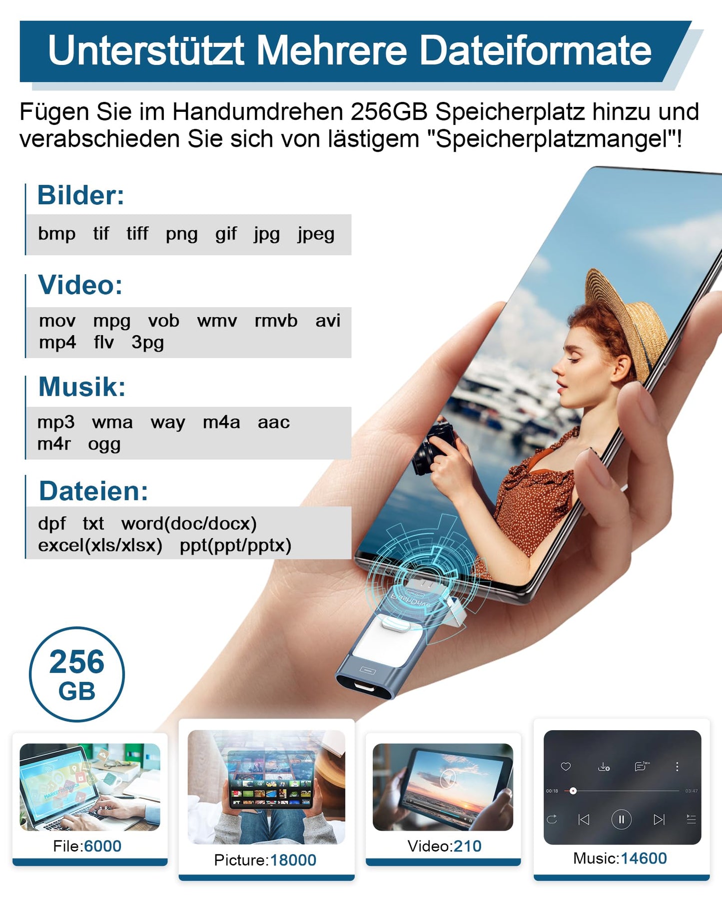 ZARMST 256GB USB stick for phone, external storage expansion photo stick, flash drive for Android mobile computer laptop PC, data/pictures/movies copied with one click (blue)