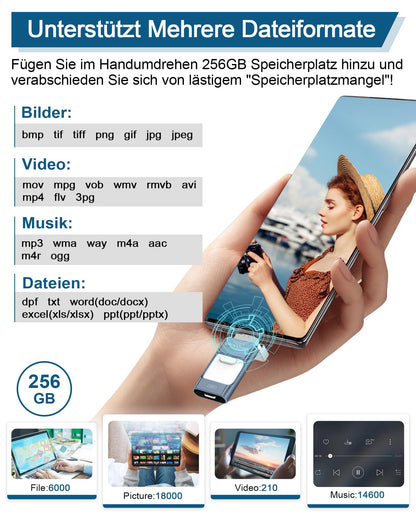 ZARMST 256GB USB stick for phone, external storage expansion photo stick, flash drive for Android mobile computer laptop PC, data/pictures/movies copied with one click (blue)