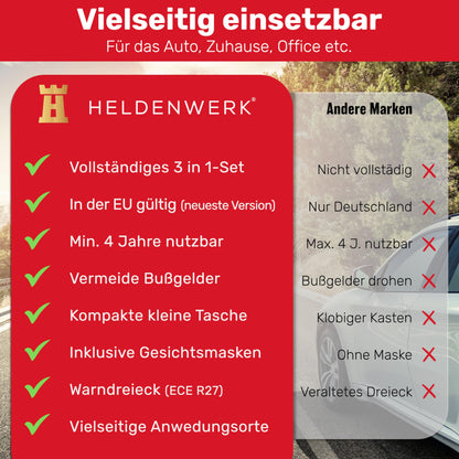 Automotive combo bag (3 in 1) according to current standard 2025 - Including warning triangle, safety vest - First aid kit warning triangle set First aid kit Car DIN 13164:2022 (conforming to the Road Traffic Regulations)