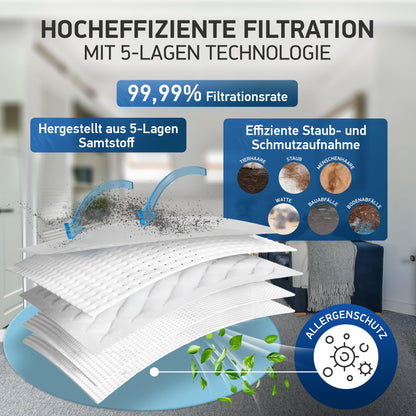 20 bags Compatible with Miele vacuum cleaners Complete C3/Complete C2/Classic C1/S2/S4/S5/S6/S8 3D Efficiency GN vacuum cleaner bags, with 5x motor protection & 5x exhaust filters, replaces 9917730
