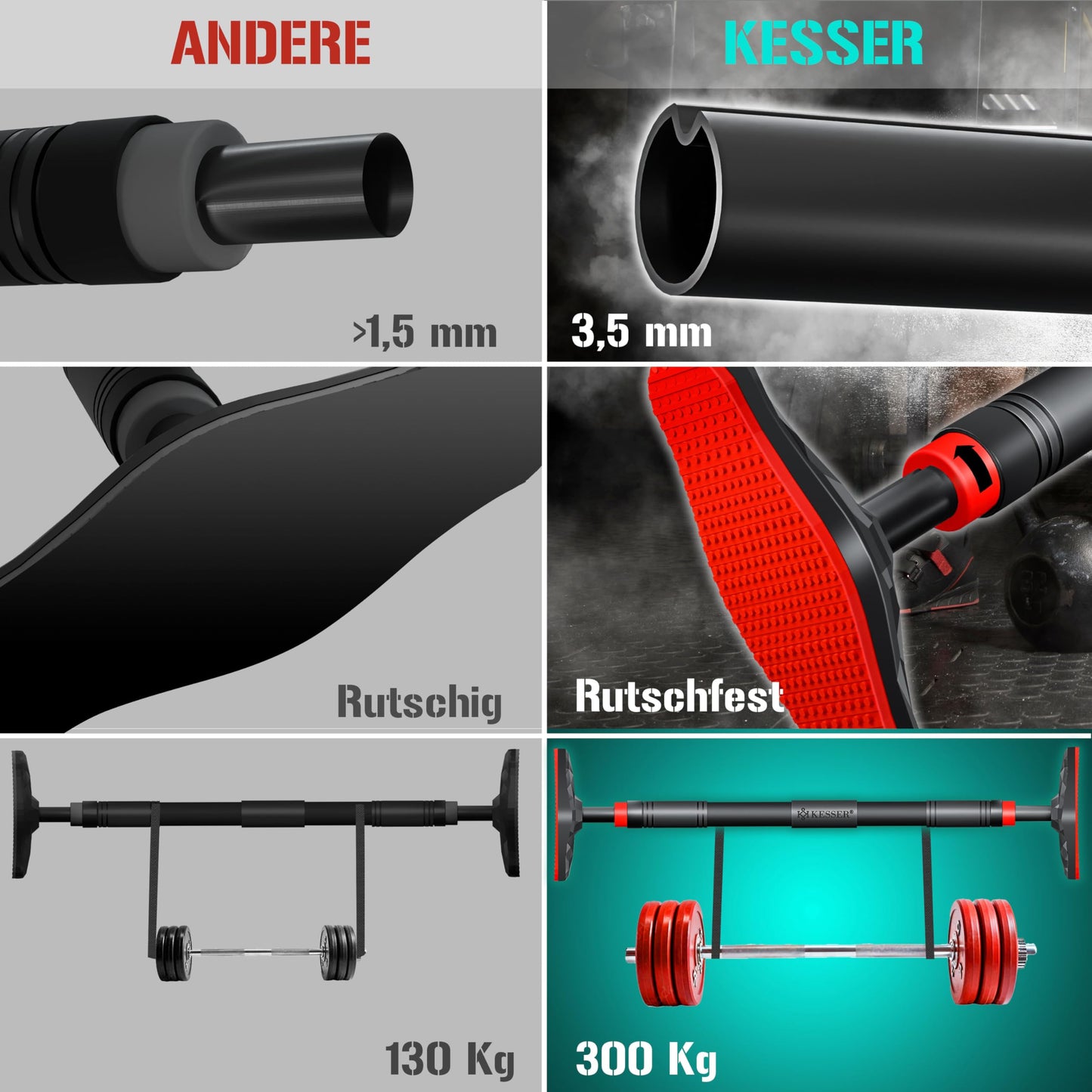 KESSER® Door Frame Pull Up Bar Adjustable, Pull Up Bar Home Gym, Bar without Screws/Drilling, 68-106 cm Extendable, Holds up to 300Kg & Non-slip Grips, includes Resistance Bands