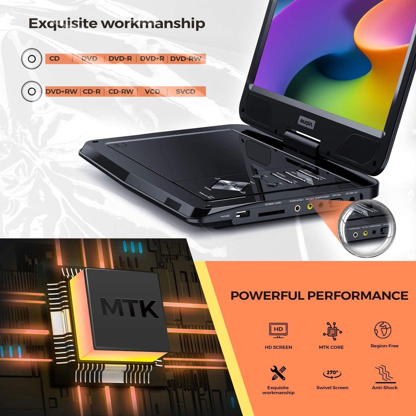 SUNPIN 12.5-inch Portable DVD Player with 10.5-inch HD Swivel Screen, Stereo Speakers & Dual Headphone Jack, Supports Sync TV/USB/SD Card, Car Headrest Mount, Black.
