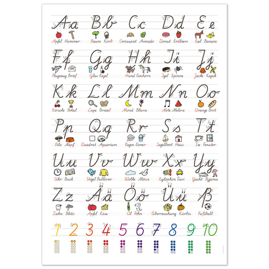 kizibi® XL School Cursive Poster for Kids (SAS), Cursive Writing Learning A2 with Practice Sheet, Writing Learning | popular in Kindergarten, Preschool, Elementary School | includes Practice Sheet