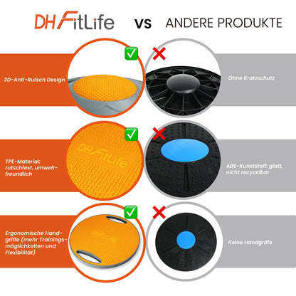 DH FitLife Balance Board, wobble board, balance pad with handles, extra large Ø 42cm, max. 200 KG, balance trainer, fitness balance board for adults & kids.