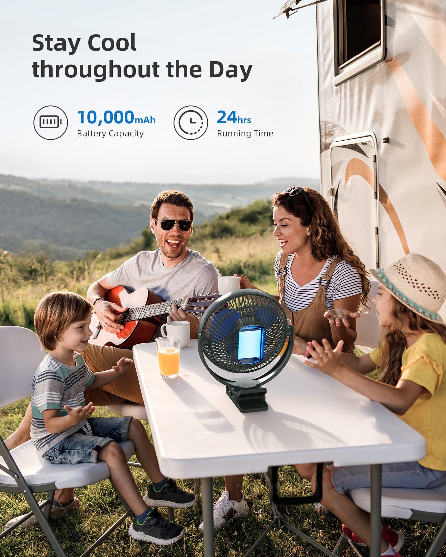 Koonie USB Clip Fan, 10000mAh USB Fan, Portable 20cm Desk Fan, 4 Speeds & 360° Rotation, Quiet Wall Fan, Fan for home, office, stroller, camping, grow tent