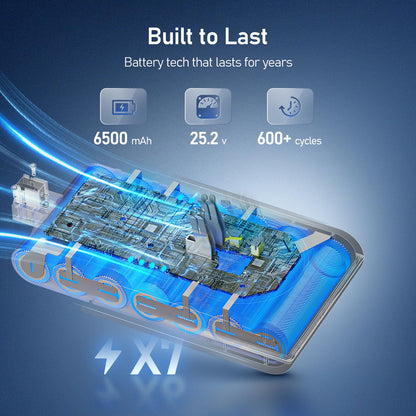 6500mAh V10 battery, Keenstone 25.2V replacement for Dyson V10 Animal V10 Absolute V10 Motorhead V10 Fluffy V10 Total Clean SV12 vacuum cleaner.