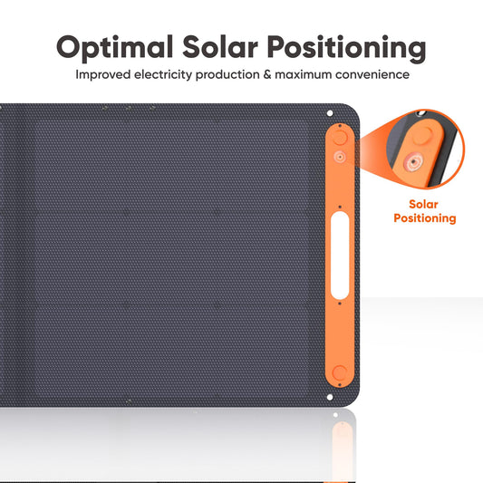 Jackery SolarSaga 200