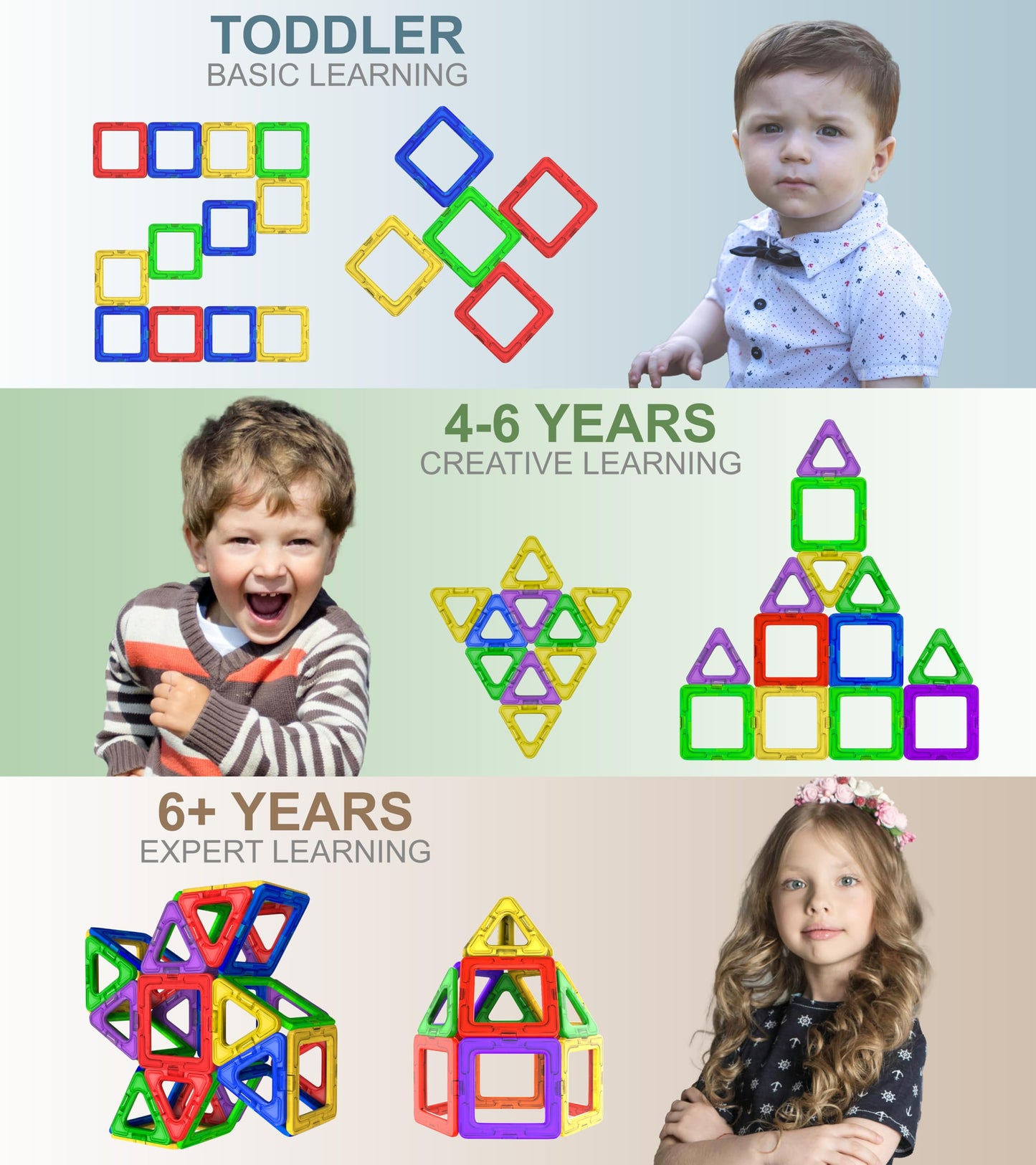 Magnetic building blocks Magnet Montessori toy for kids 40pc set Suitable for ages 3-8, ideal educational toy for boys girls gift
