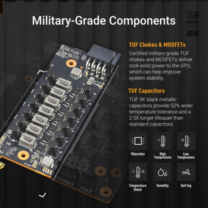 ASUS TUF Gaming Radeon RX 9070 XT OC Edition 16GB GDDR6 Graphics Card (AMD Radeon RX9070XT, PCIe 5.0, 1x HDMI 2.1b, 3X DisplayPort 2.1a, 3.125-Slot Design, TUF-RX9070XT-O16G-GAMING)