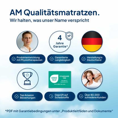 AM Quality Mattress Gel Topper 180x220cm soft - Made in Germany - Gel foam topper 180x220 with Lyocell cover & anti-slip function - Adaptive memory foam mattress topper 180x220