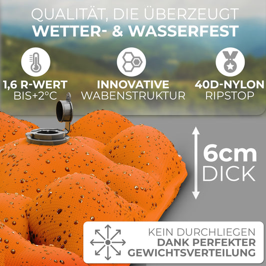 ALPENWERT® Isomatte Outdoor [Compact Size & Ultralight] Air mattress perfect for camping, hiking, backpacking and more - inflatable sleeping mat.