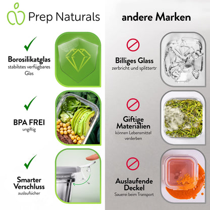 [5 Pack] Glass food storage containers with lids - Meal prep glass boxes - Glass container set - Dishwasher, microwave, freezer safe (880 ml: 1 compartment)