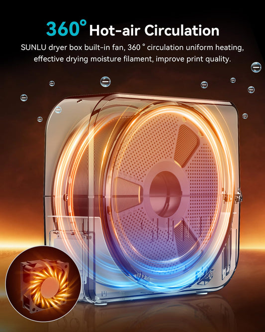 SUNLU 3D Printer Filament Dryer S1 Plus, Built-in Circulating Fan, 3D Filament Dryer for PLA/PETG/TPU and other filaments, 3D Filament Drying Box for 1.75mm/2.85mm/3.00mm. (White)