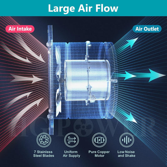 HG Power 200mm Exhaust Fan 980m³/h Bathroom Fan Quiet with Backdraft Damper Powerful Wall Fan with EU Plug for Kitchen Bathroom Garage Basement, Black
