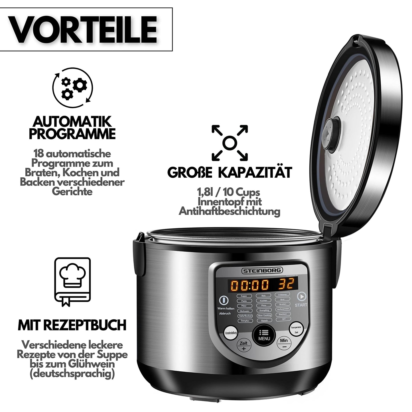 18in1 Multi Cooker Slow Cooker | 900 Watts | 5 liters | Rice Cooker | Steamer | Food Warmer | Sauté Pan | Yogurt Maker | Multi Cooker | Pressure Cooker | Hot Air Cooker | Cooker